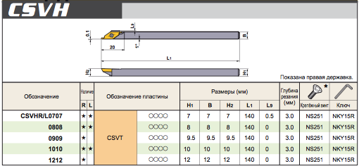 фирма искар