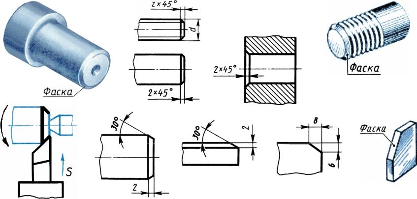 Резьбовая фаска на чертеже