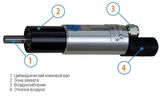 LFB4D. Пневмодвигатель (пневмомотор)